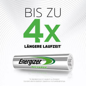 Energizer Rechargeable Power Plus AAA Micro 700mAh 2er Blister