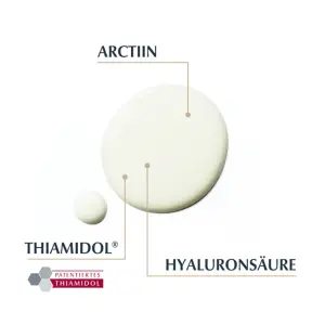 Eucerin® HYALURON-FILLER + ELASTICITY 3D Serum – Anti-Aging Serum für reife Haut – Hautpflege gegen Altersflecken und Falten