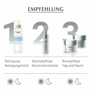 Eucerin® HYALURON-FILLER Tagespflege für trockene Haut