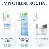Eucerin® AquaPorin Active Feuchtigkeitspflege für normale Haut bis Mischhaut