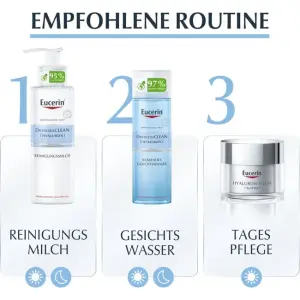 Eucerin® DermatoClean [HYALURON] Reinigungsmilch – sanfte & gründliche Gesichtsreinigung